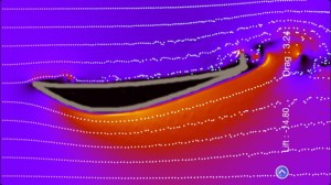 GTウイング 気流スピード ガーニーフラップ