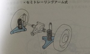 セミトレーリング式